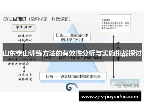 山东泰山训练方法的有效性分析与实施挑战探讨