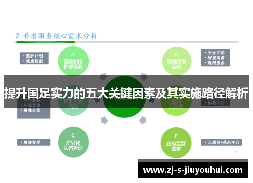提升国足实力的五大关键因素及其实施路径解析 提升国足实力的五大关键因素及其实施路径解析