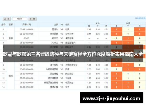 欧冠与欧联第三名晋级路径与关键赛程全方位深度解析实用指南大全 欧冠与欧联第三名晋级路径与关键赛程全方位深度解析实用指南大全