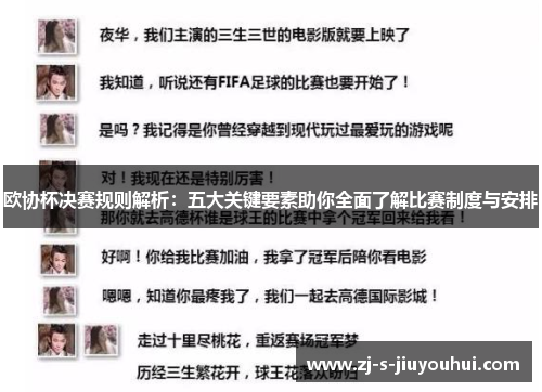 欧协杯决赛规则解析:五大关键要素助你全面了解比赛制度与安排 欧协杯决赛规则解析:五大关键要素助你全面了解比赛制度与安排