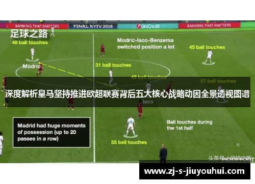 深度解析皇马坚持推进欧超联赛背后五大核心战略动因全景透视图谱