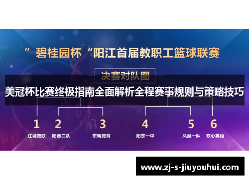 美冠杯比赛终极指南全面解析全程赛事规则与策略技巧