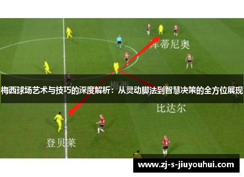 梅西球场艺术与技巧的深度解析：从灵动脚法到智慧决策的全方位展现