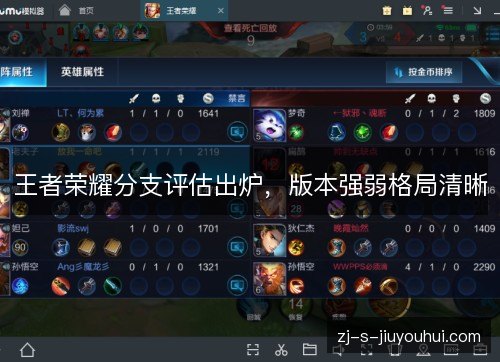王者荣耀分支评估出炉，版本强弱格局清晰